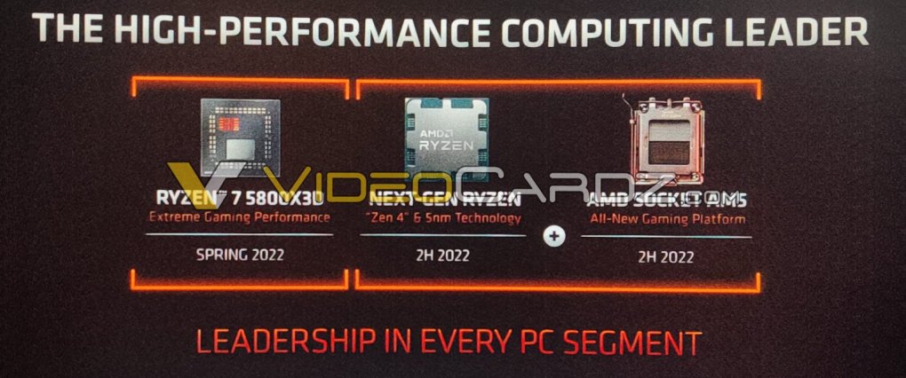 AMD Zen 4: Ryzen 7 5800X3D bestätigt und Details zu Raphael/Ryzen 7000 (2)