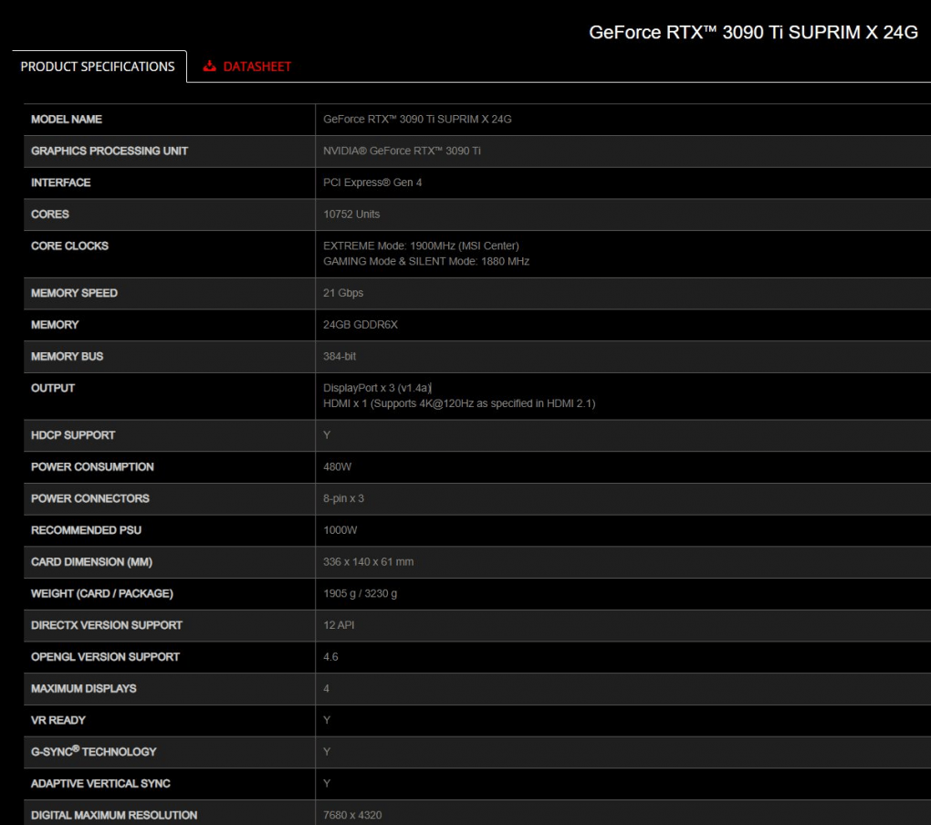 MSI Geforce RTX 3090 Ti Suprim X Spezifikationen