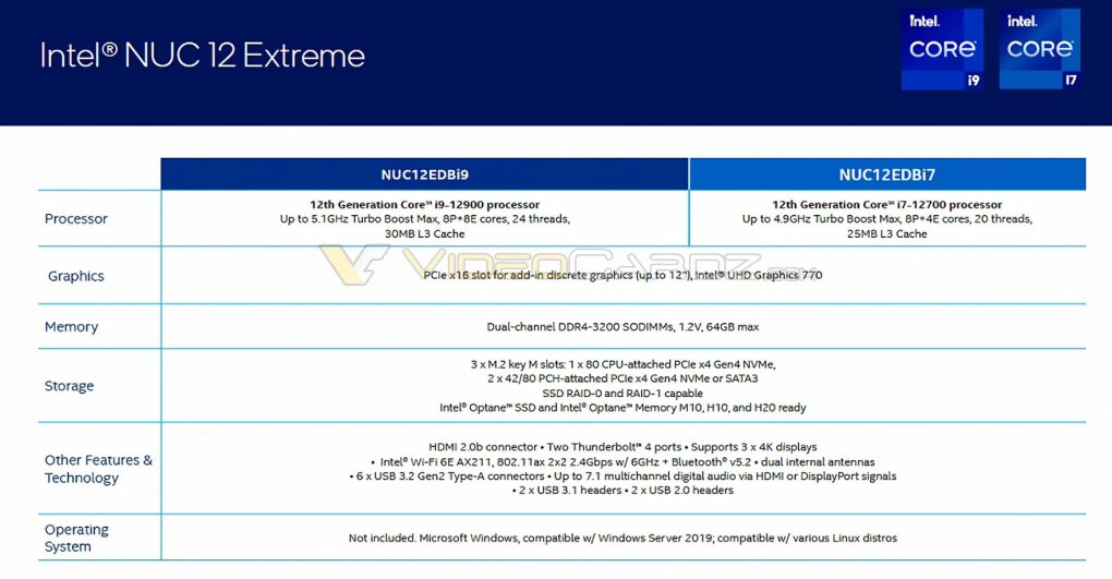 Intel NUC 12 Extreme: Die beiden Varianten im Vergleich