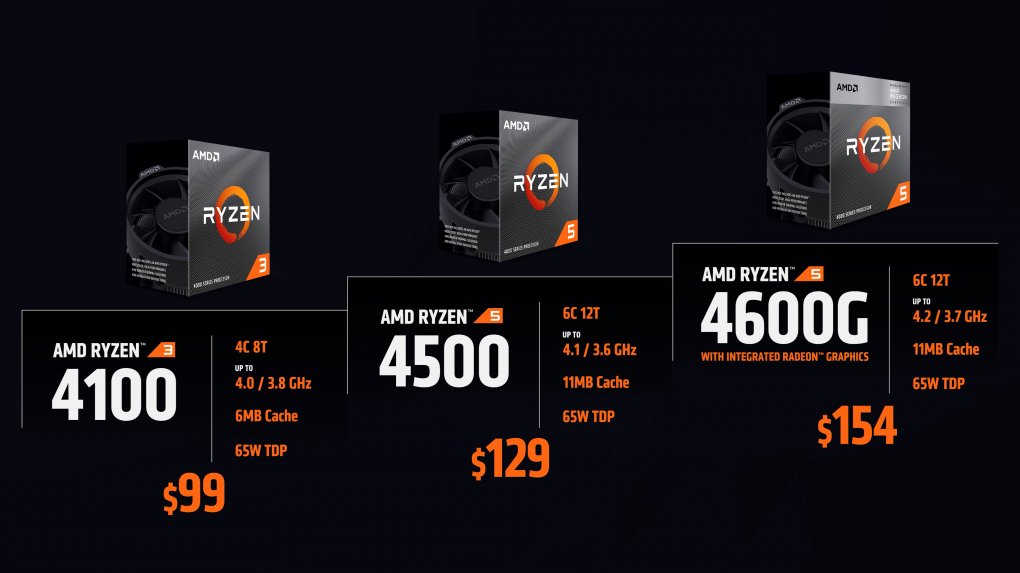 Frühlingsgefühle von AMD: Neue Ryzen-Prozessoren und Zen 3 endlich auf 300-I/O-Hubs (5)