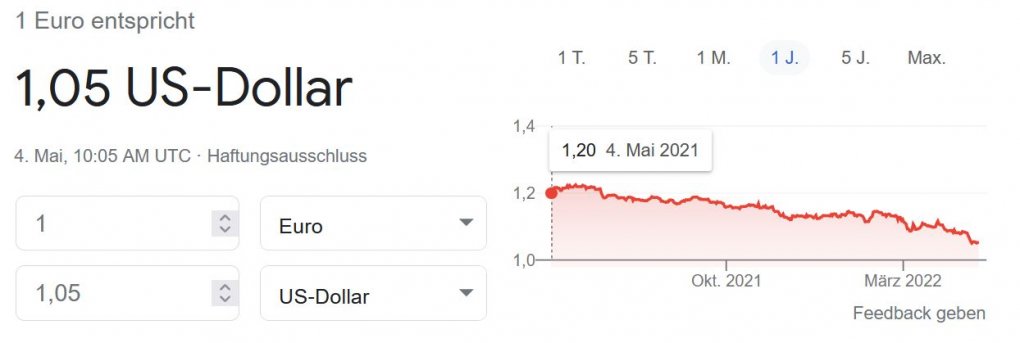 Apple iPhone 14 (Pro): Preise in Europa sollen stark steigen
