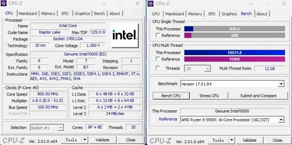 Intel Core i5-13600K ES3: Erste Werte zum 14-Kerner (1)
