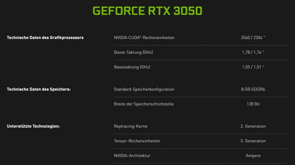 GPU-Wirrwarr: Geforce RTX 3050 kann in Komplett-PCs schwächer sein