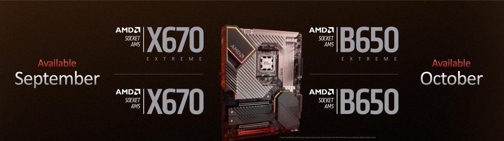 Der Nachfolger des beliebten B550-I/O-Hubs erhält im Oktober seinen Nachfolger, unterteilt in B650 und B650 Extreme. X670(E) ist dagegen direkt zum Verkaufsstart am 27.09.22 verfügbar.