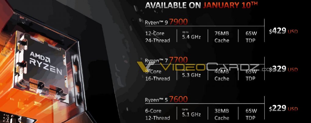 Die erste Folie nennt das Release-Datum und die Spezifikationen der neuen Ryzen-7000-CPUs.
