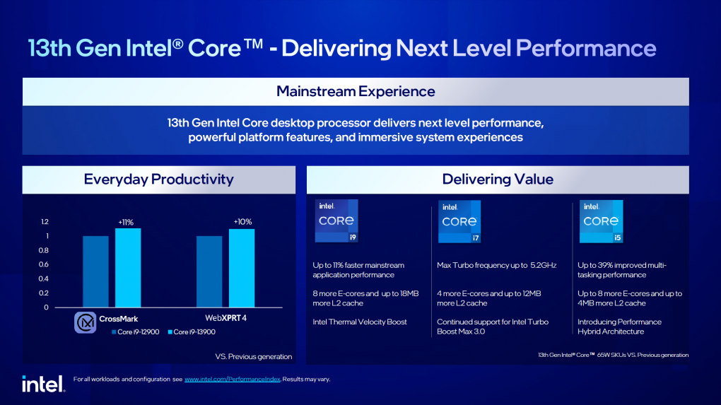 Für die 'neue' Core-i5-Serie sieht Intel eine bis zu 39 Prozent höhere Multi-Core-Performance, bis zu acht E-Cores, einen größeren L2-Cache und damit die generell bessere Leistung der Hybrid-Architektur. Stimmt auch alles, zumindest wenn man den Core i5-13600 als Maßstab nimmt. Ein i5-13400(F) ist dagegen reichlich abgespeckt.&nbsp;