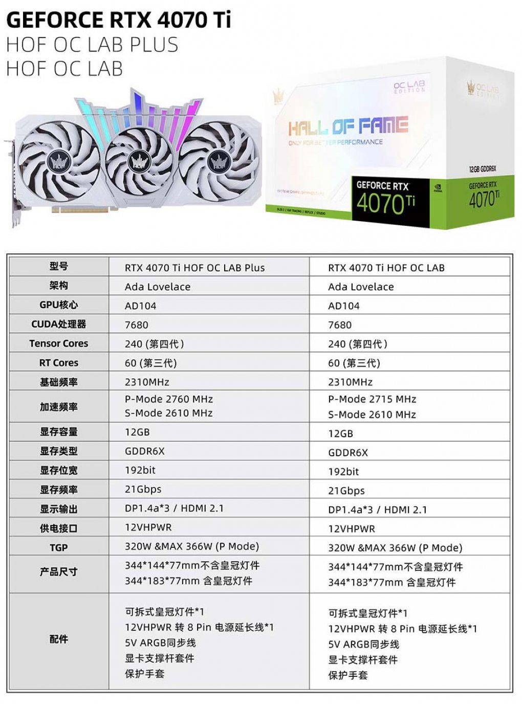 <strong>Galax Geforce RTX 4070 Ti HOF:</strong> Weißes OC-Wunder (3)