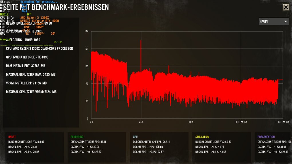 Company of Heroes 3 im Hands-on: Die alten Stärken mit Last-Gen-Optik (1)