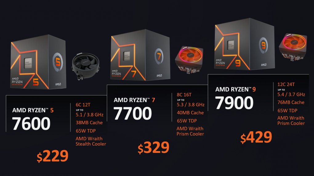 <strong>Ryzen 7000X3D: AMD mit Preisen und gestaffeltem Release</strong> (4)