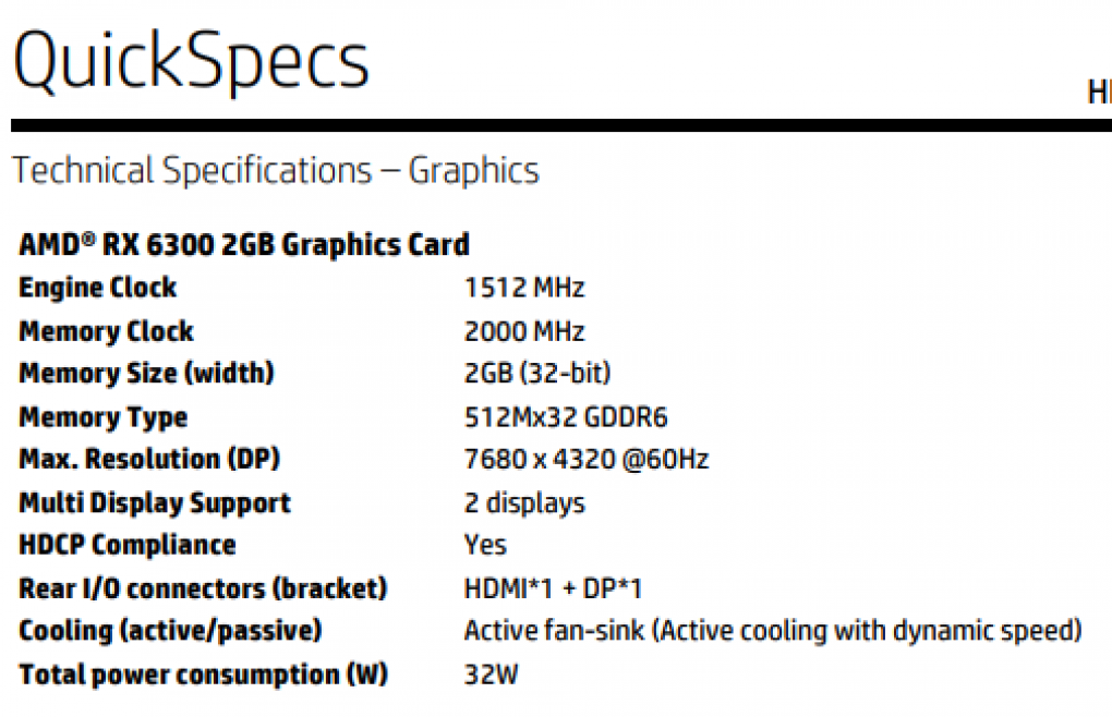 Datenblatt zur Radeon RX 6300.