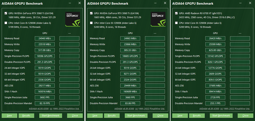 AIDA64 General Purpose Benchmark: Geforce RTX 3060 Ti GDDR6X vs. Geforce RTX 3060 Ti vs. Radeon RX 6700 XT