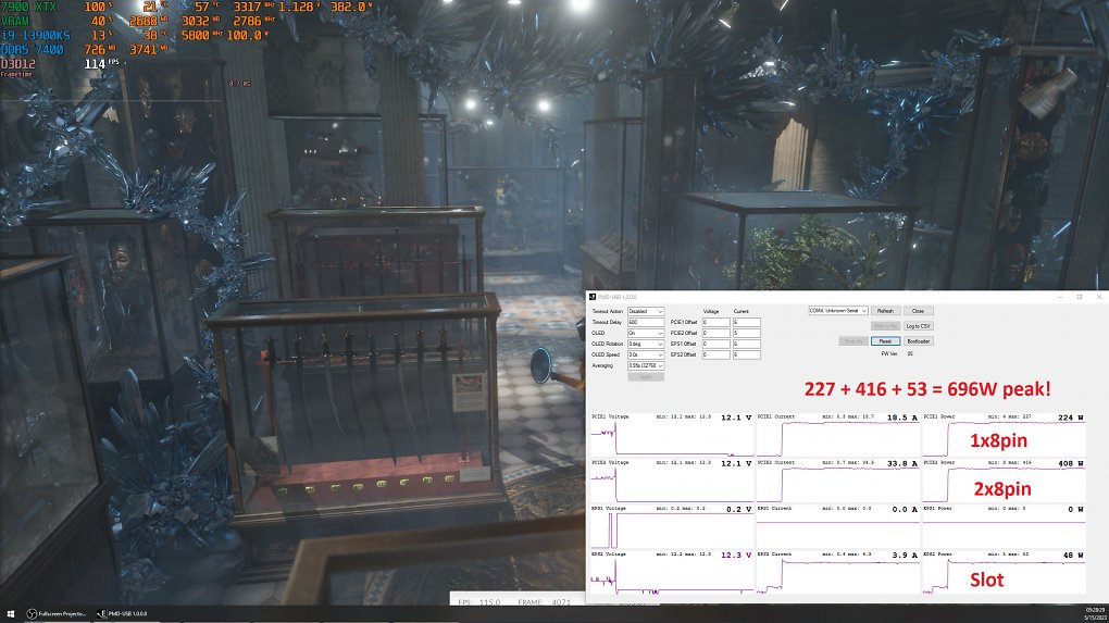 AMD Radeon RX 7900 XTX mit 3,3 GHz+ und 696 Watt Leistungsaufnahme