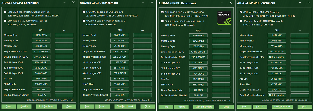 AIDA64 GPGPU Benchmark: RX 7600 vs. RX 6700 vs. RTX 3060 8GB vs. A750