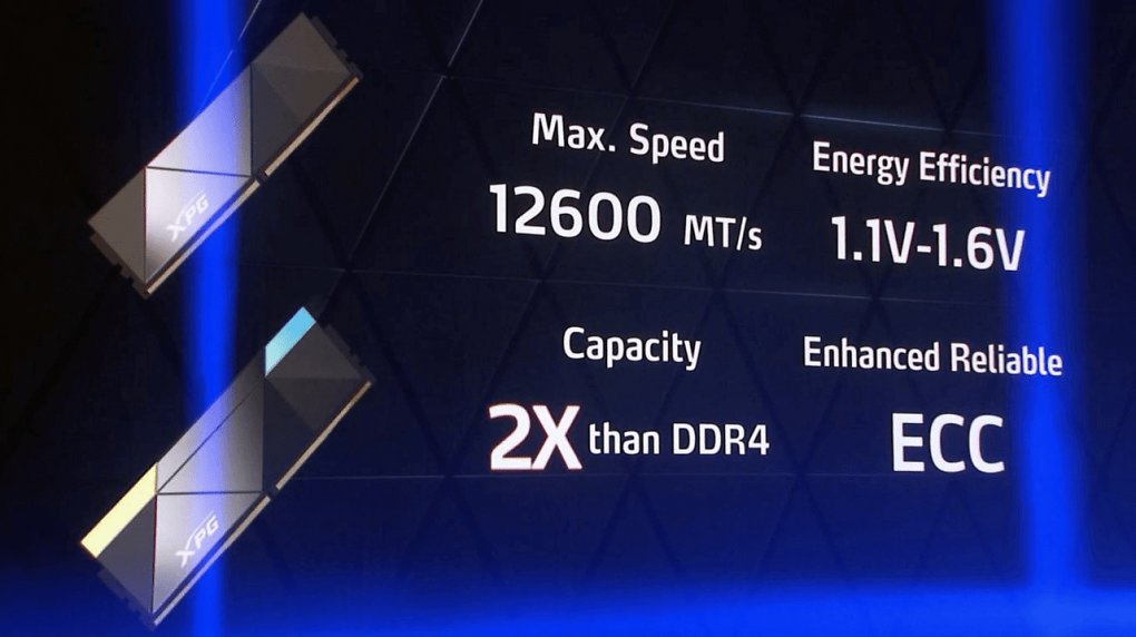 DDR5 mit bis zu 12.600 MT/s von SK Hynix
