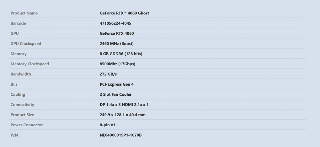 Die Spezifikationen der Gainward Geforce RTX 4060 Ghost