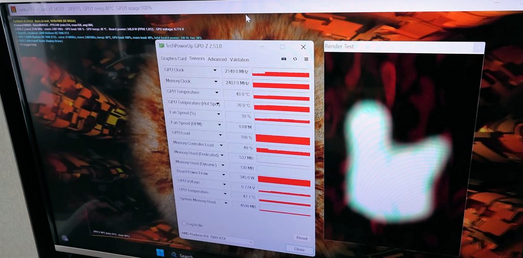 Im Fumark erreicht die Radeon RX 7900 XTX eine GPU-Temperatur von lediglich 48 Grad