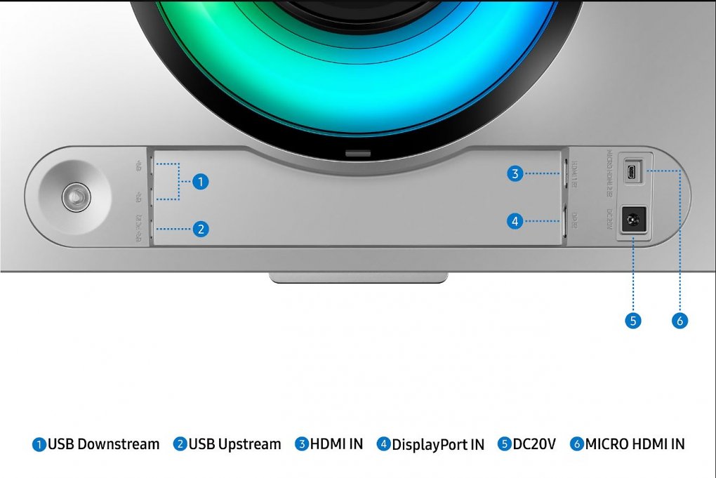 Anschlüsse beim <strong>Samsung Odyssey OLED G9</strong>