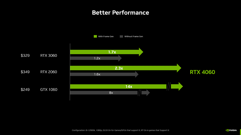 <strong>Geforce RTX 4060 gegen RTX 3060: </strong>Erste Benchmarkwerte durchgesickert (2)