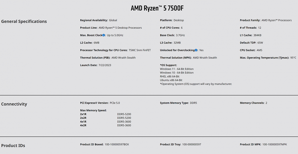 Der neue AMD Ryzen 5 7500F startet global