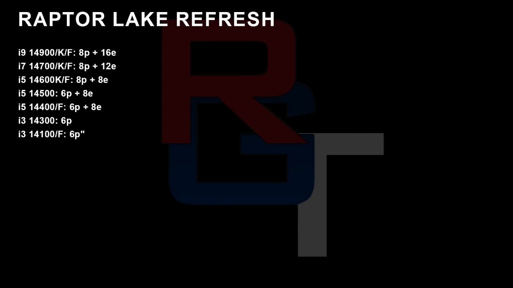 Raptor Lake Refresh: Mehr Takt und Kerne sollen es richten (2)