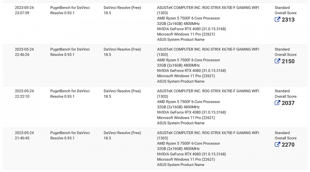 Der AMD Ryzen 5 7500F in der Benchmark-Datenbank von Puget Systems
