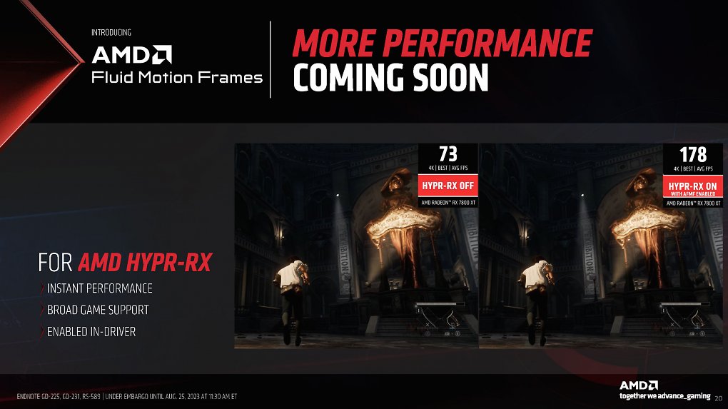 HYPR-RX mit Radeon Anti-Lag+ soll 'bald' erscheinen