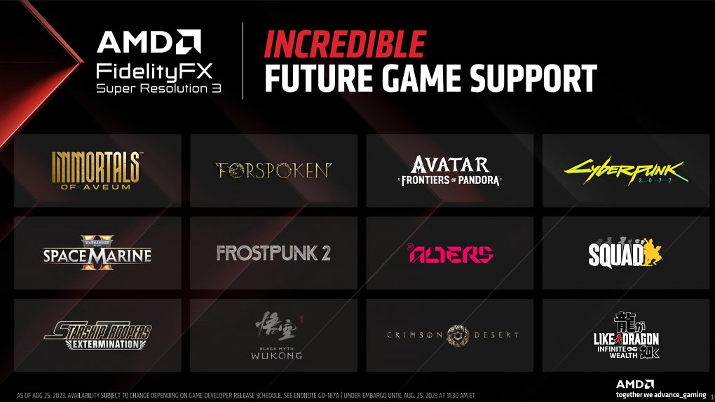 Die ersten zwölf Spiele mit FSR 3.
