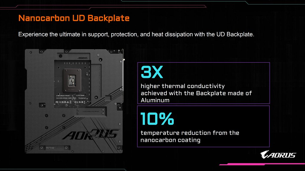 Gigabyte Aorus Z790 Xtreme X