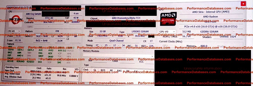 AMD Strix Point mit 4× Zen 5 + 8× Zen 5c sowie RDNA 3.5 mit 1.024 Shadereinheiten