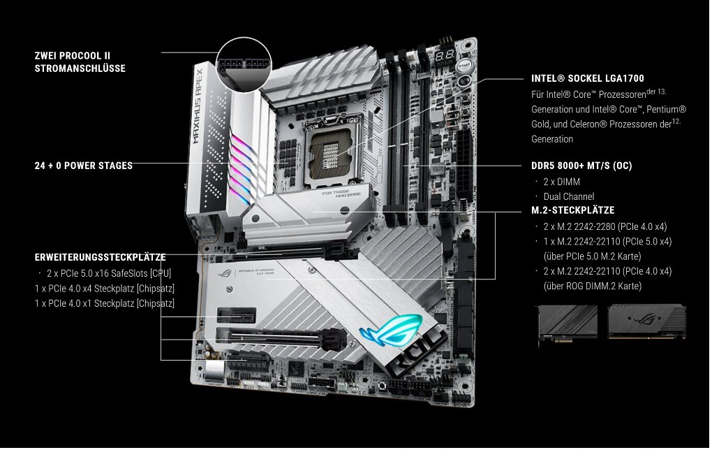 Das Asus ROG Maximus Z790 Apex erhält ein Refresh