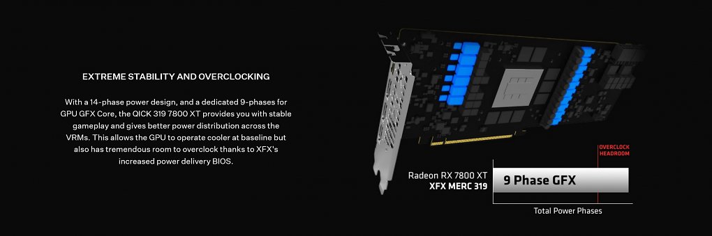 Insgesamt 14 Phase sollen für einen stabilen Betrieb und die Overclocking-Tauglichkeit sorgen