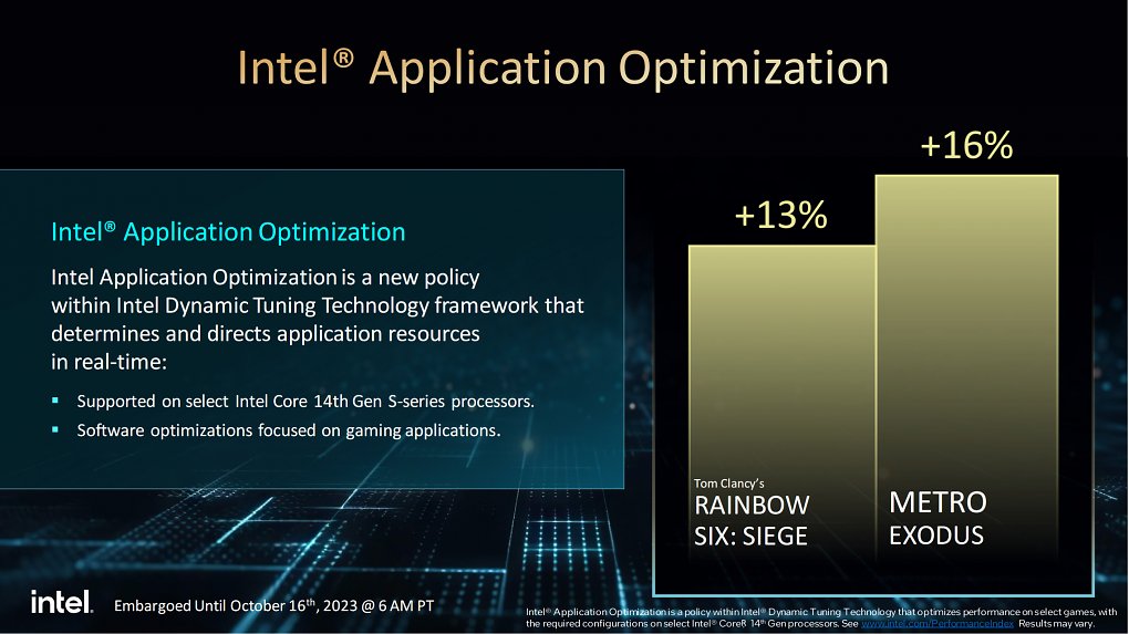 Intel Application Optimizer