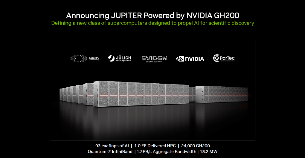 Euroas erster Exascale-Supercomputer 'Jupiter' setzt auf rund 24.000 GH200-Superchips