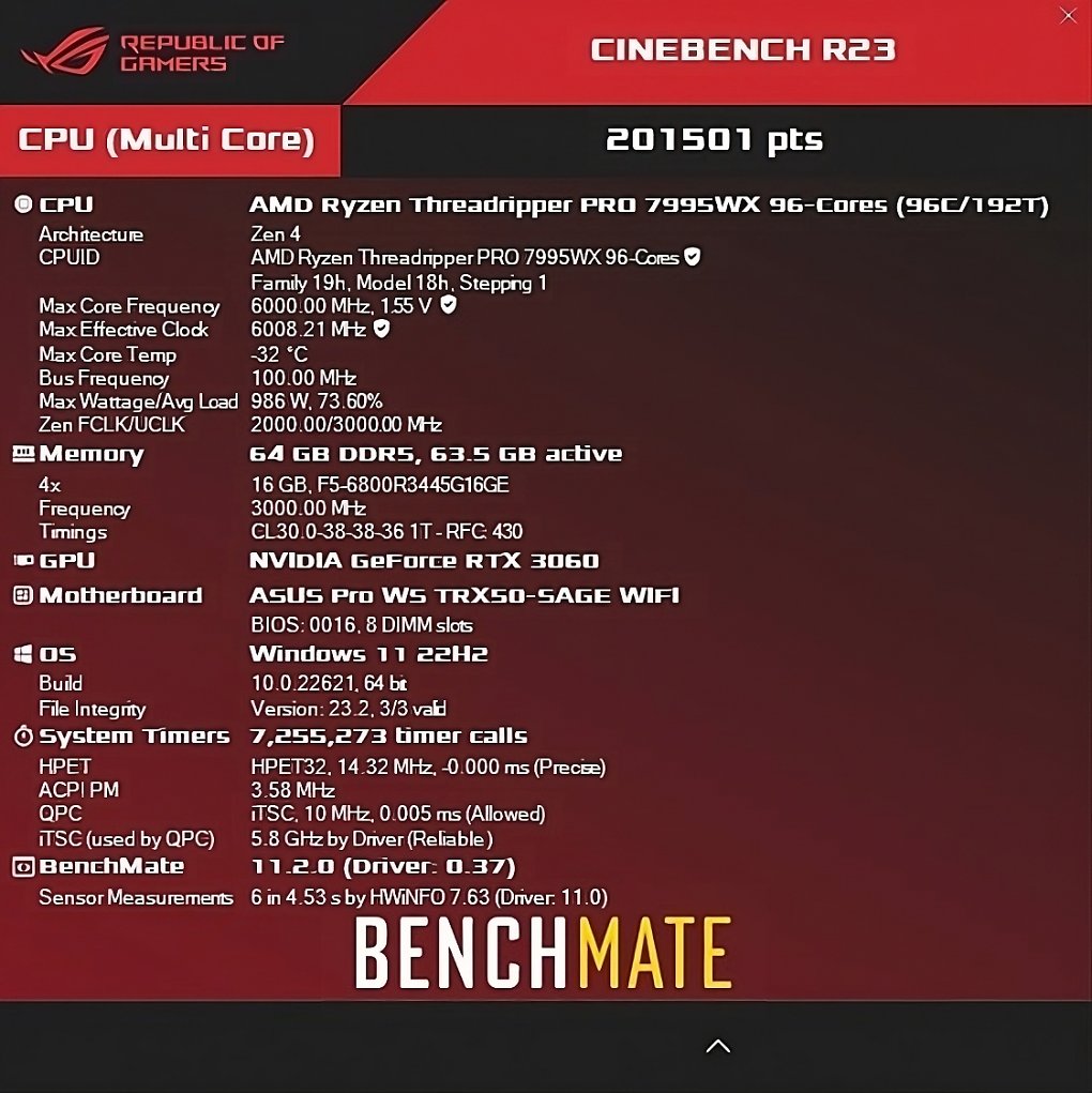 Der neue Weltrekord in Cinebench R23