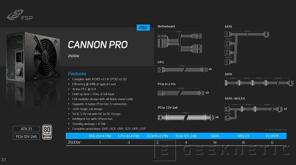 FSP Cannon Pro 2500