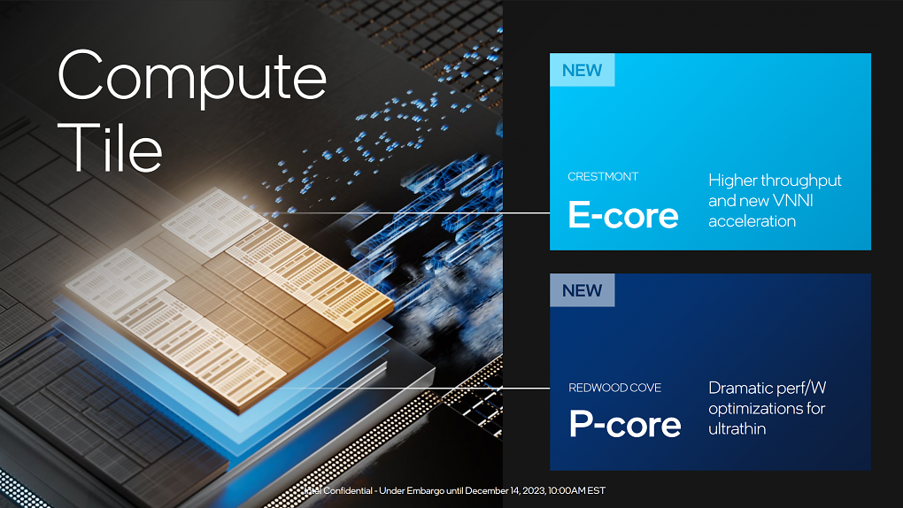 Compute Tile