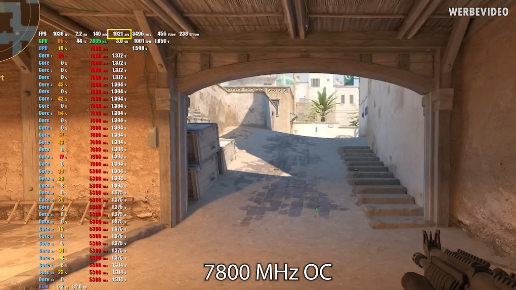 Counter-Strike 2 mit 1.000 Fps+