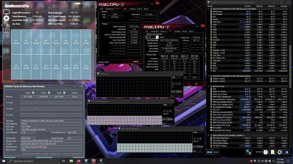 Ryzen 7 8700G mit DDR5-9000: Das KI-Wunder? (1)