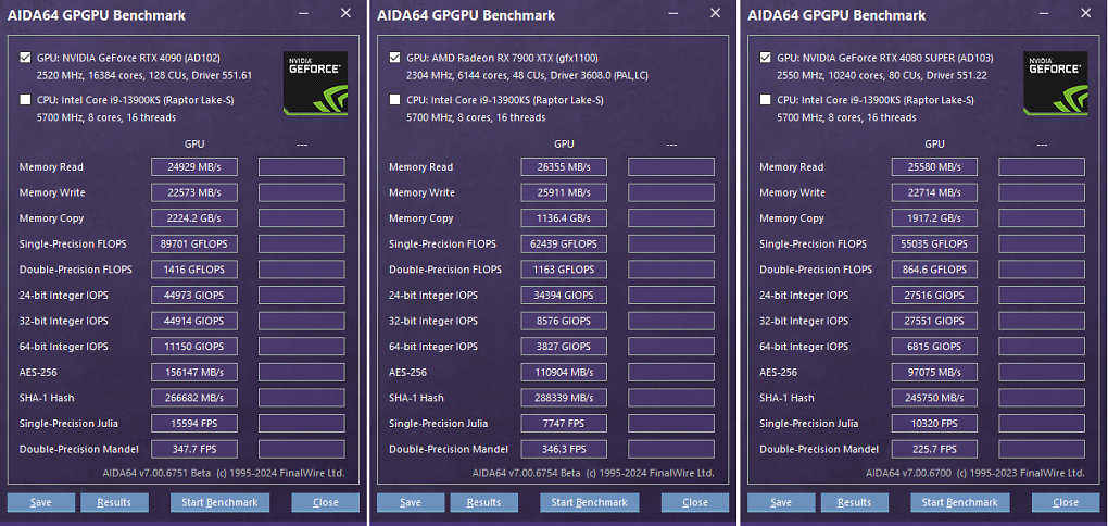 Valores de rendimiento teóricos: prueba comparativa AIDA64 de uso general: Geforce RTX 4090 frente a Radeon RX 7900 XTX frente a Geforce RTX 4080 Super