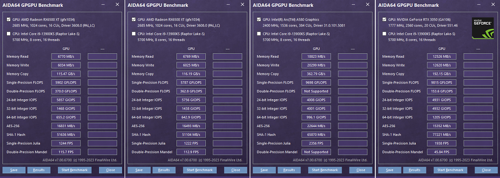 AIDA64 GPGPU Benchmark: Radeon RX 6500 XT 8GB vs. Radeon RX 6500 XT 4GB vs. Arc A580 vs. Geforce RTX 3050 8GB