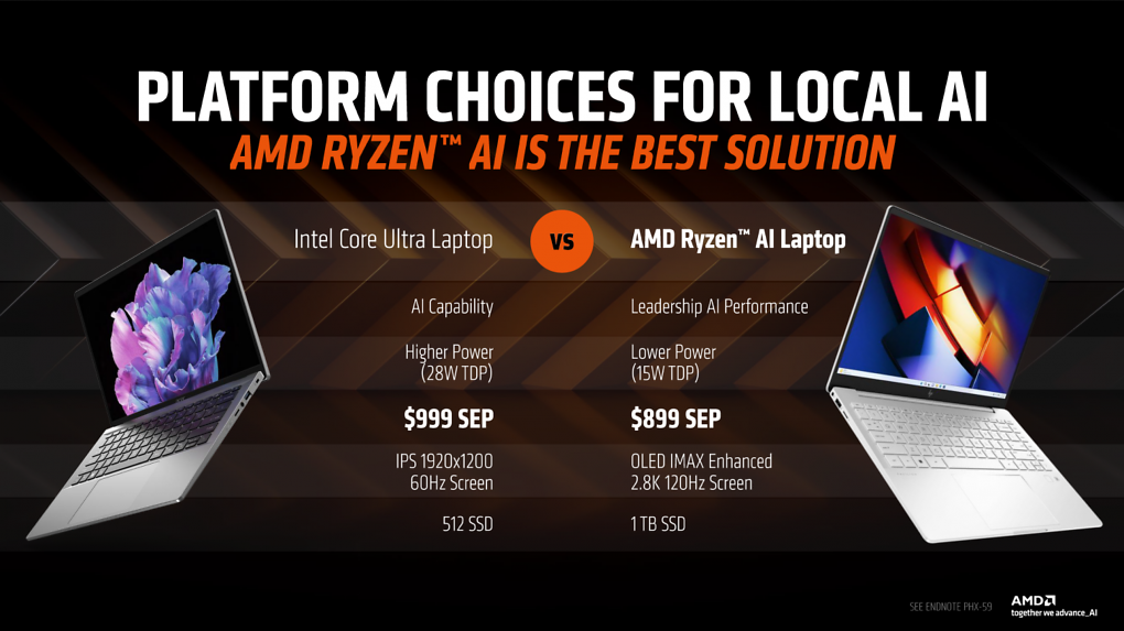 Ryzen AI vs. Intel Core Ultra
