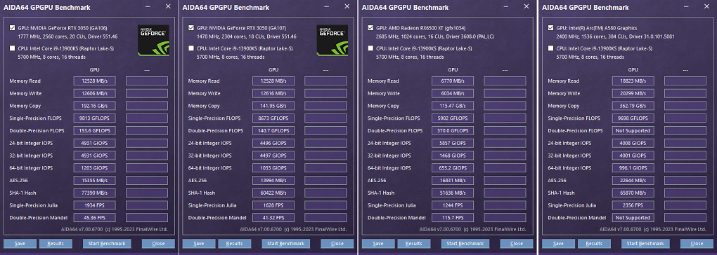 AIDA64 GPGPU Benchmark: Geforce RTX 3050 8GB vs. Geforce RTX 3050 6GB vs. Radeon RX 6500 XT vs. Arc A580