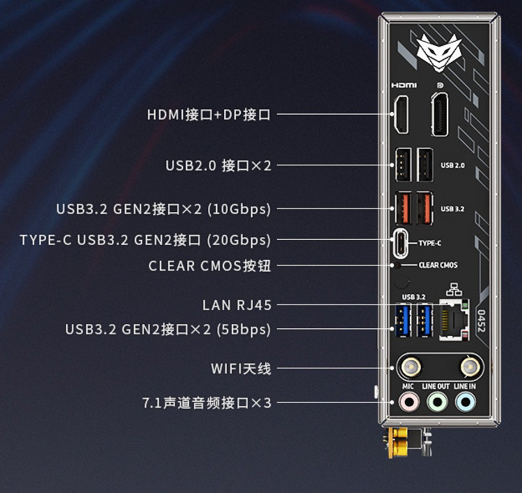 Das ITX-Mainboard setzt auf eine typische I/O-Kombination mit Clear-CMOS-Taste.
