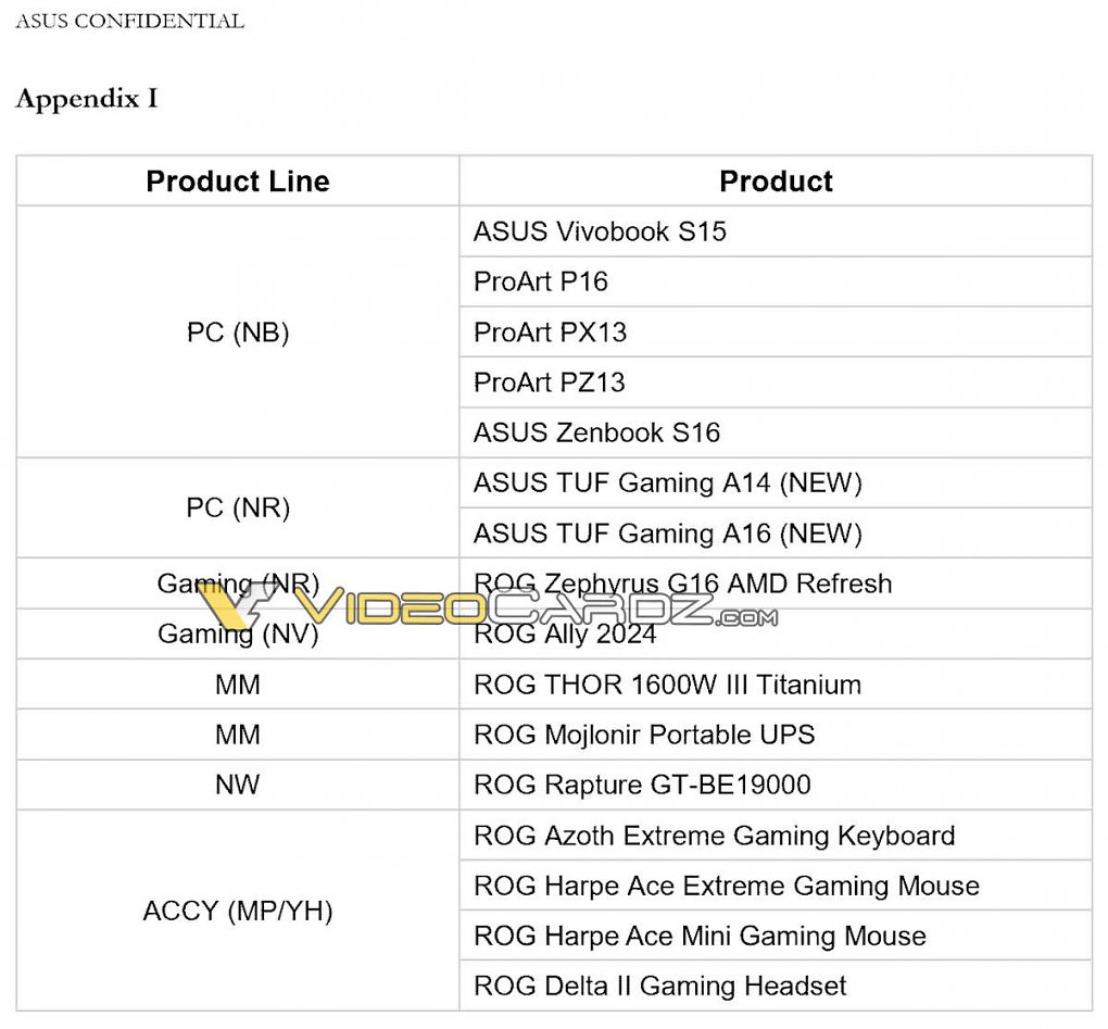 Asus