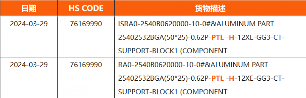 Intel Core Ultra 300