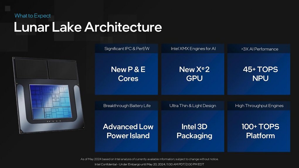 Lunar Lake: Intel will AMD und Qualcomm im 3. Quartal bei KI abhängen (2)