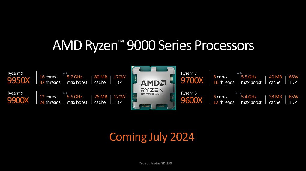 CPUs