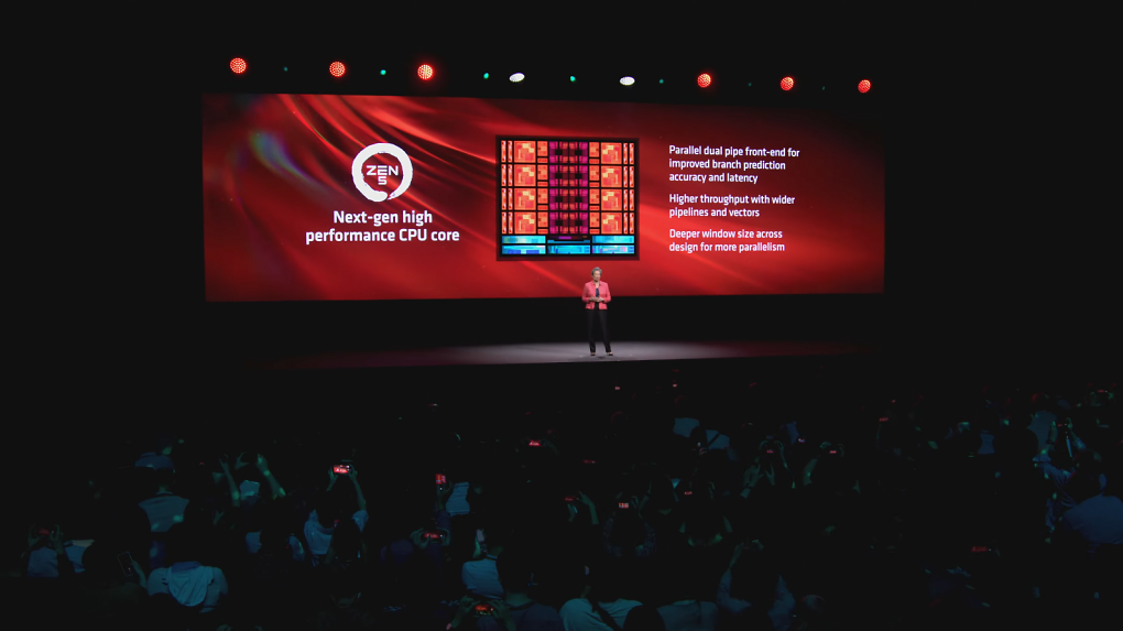 AMD Ryzen 9000 (4)
