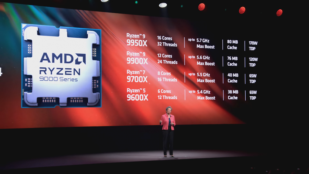 AMD Ryzen 9000 (14)