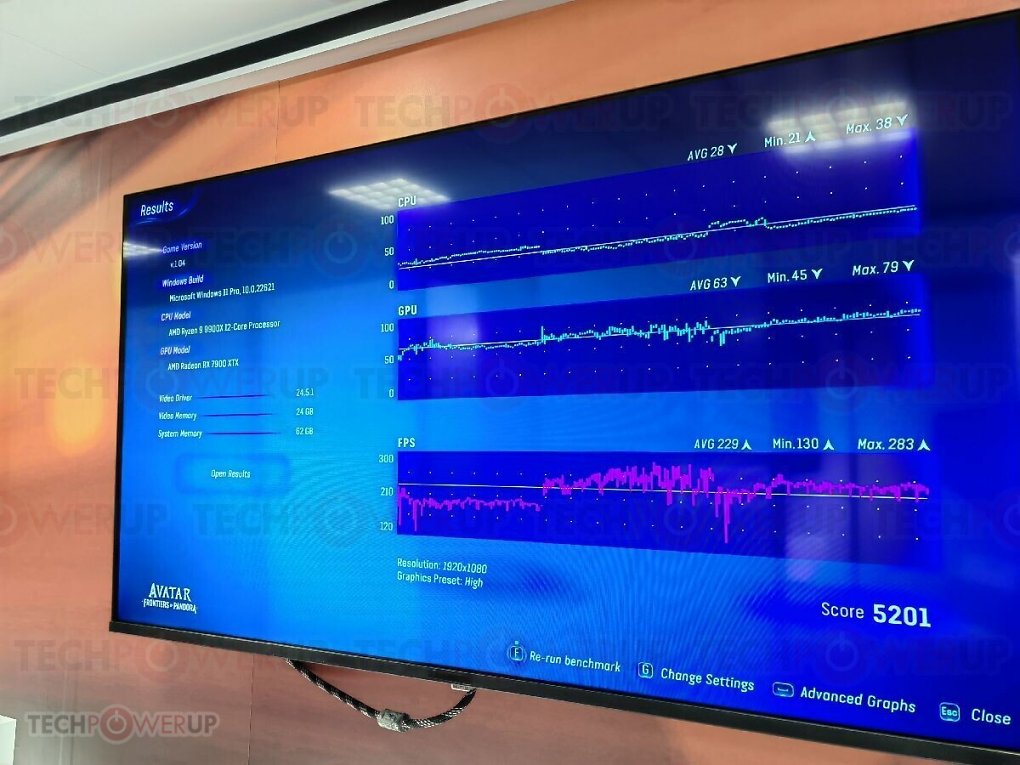 AMD Ryzen 9 9900X: Erster Benchmark gesichtet und auch der 9950X zeigt sich (2)